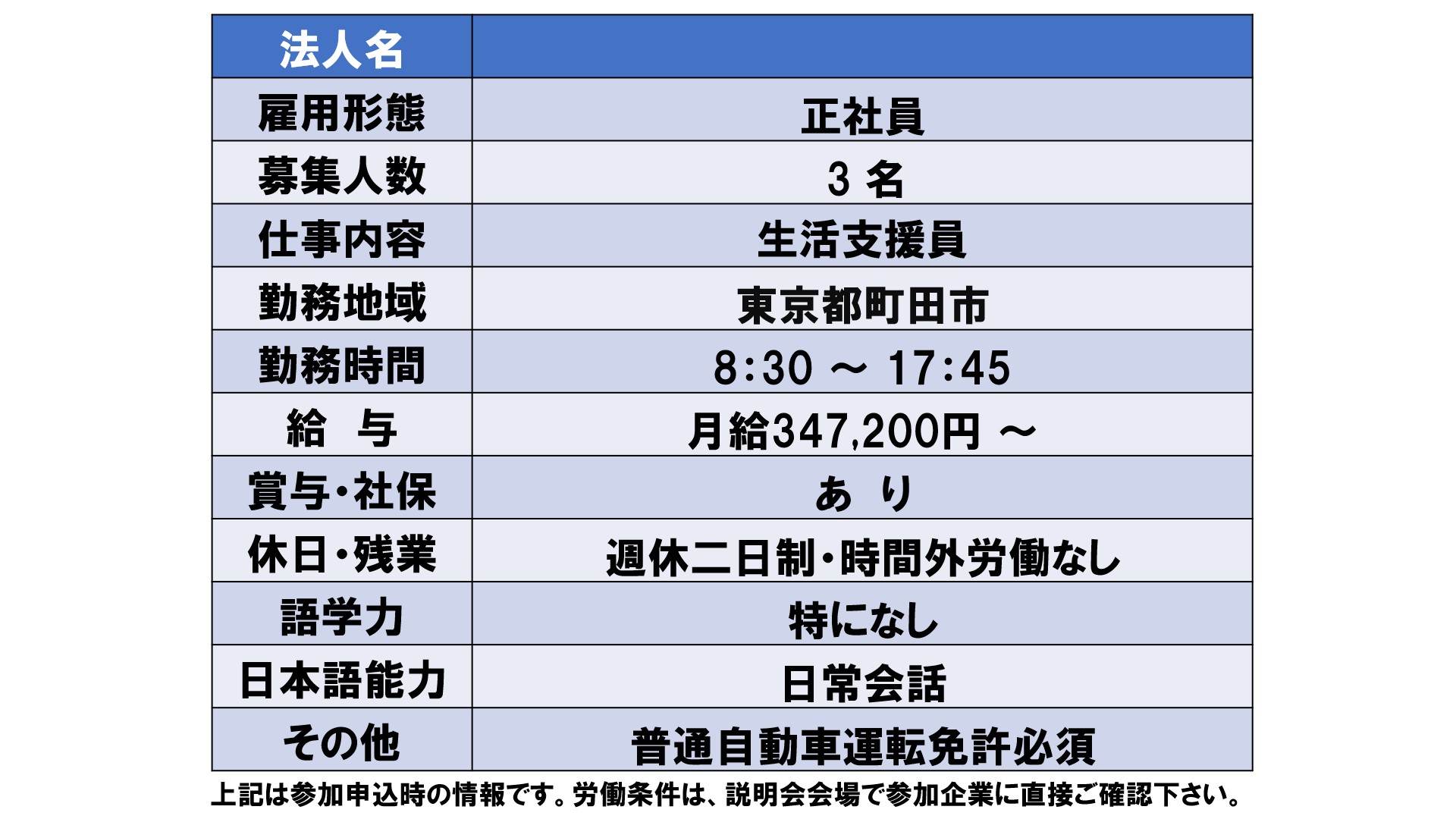 仕事、バイト、正社員